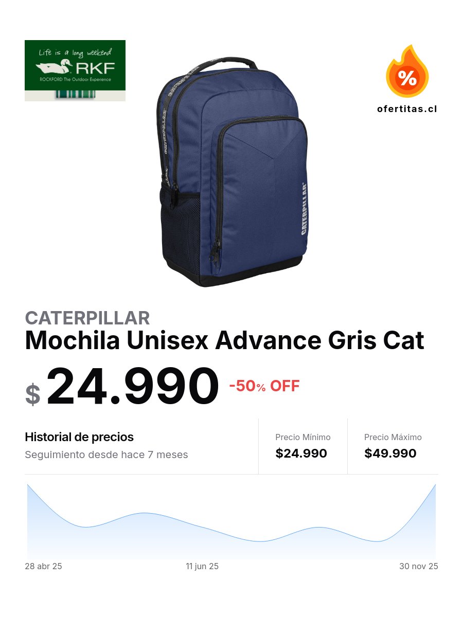 ofertitas_cl's tweet image. Caterpillar | Mochila Unisex Advance Gris Cat 

🔥 50% OFF | $ 24.990

#rockford #blackfriday

ofertitas.cl/p/rockford-355…