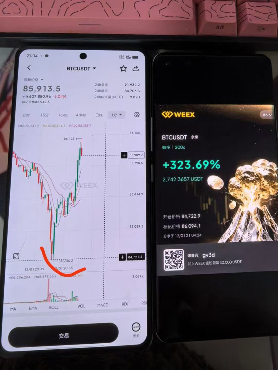 yfjbtc's tweet photo. 十二月大吉 一周内加我微信的抽五个送10u吃个豪华猪脚饭 https://t.co/yhiJvPjsGC