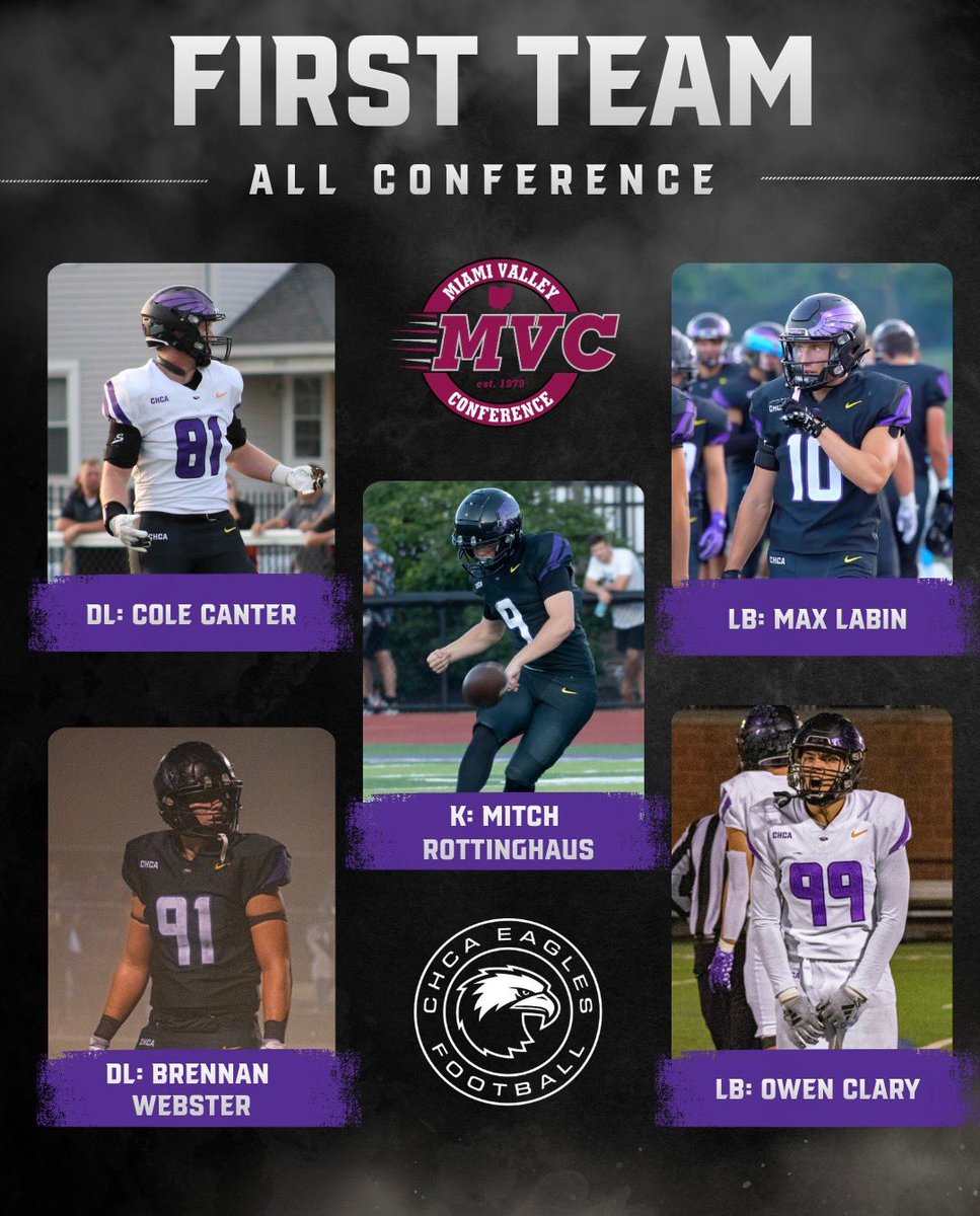 CHCA Football tweet media