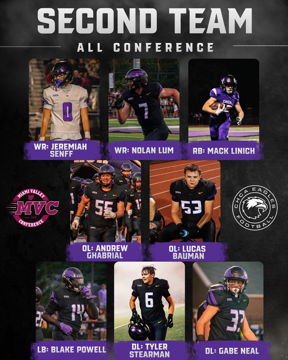 CHCA Football tweet media