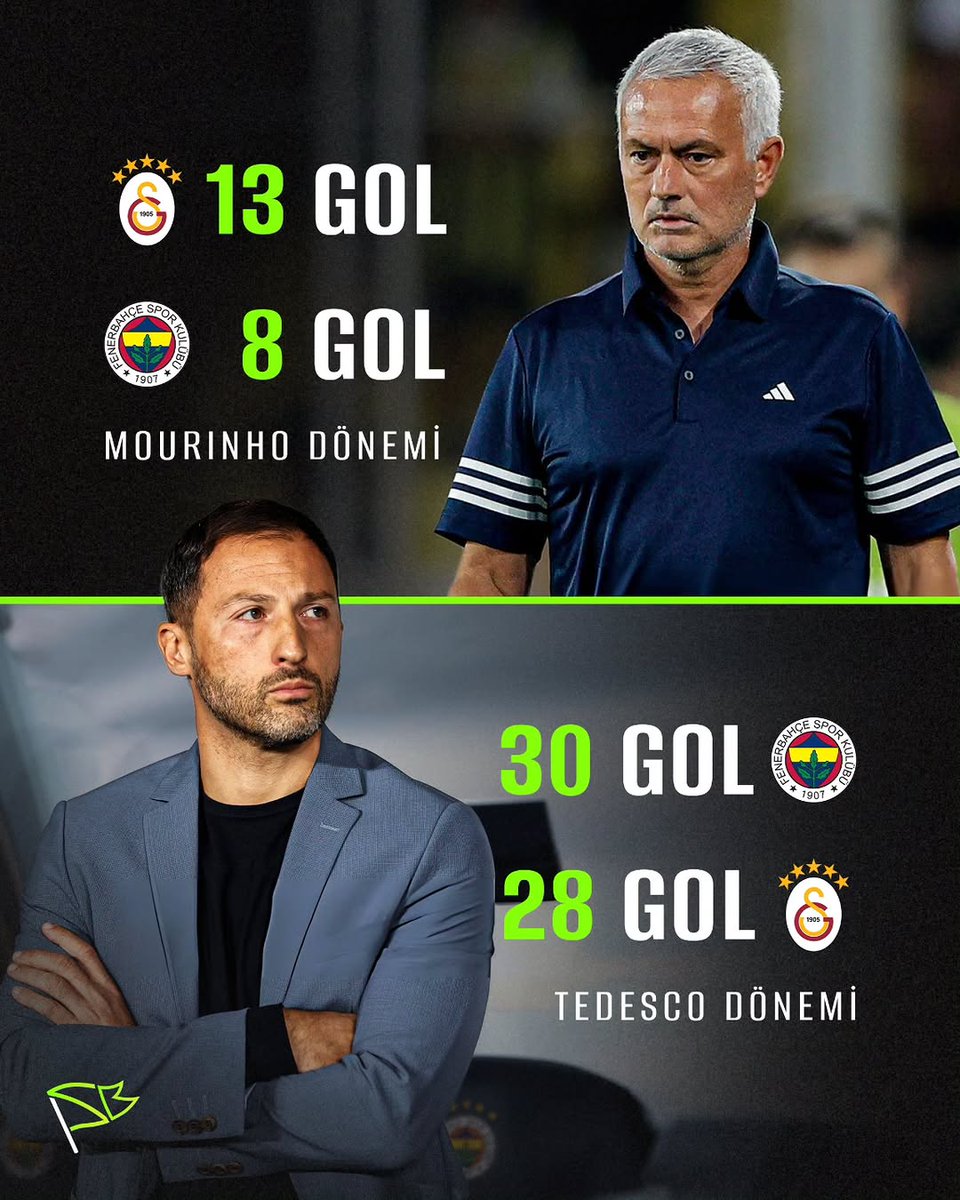 Sadece şu fotoğraf bile Tedesco'yu neden eleştiremeyeceğimizi açıklıyor ya