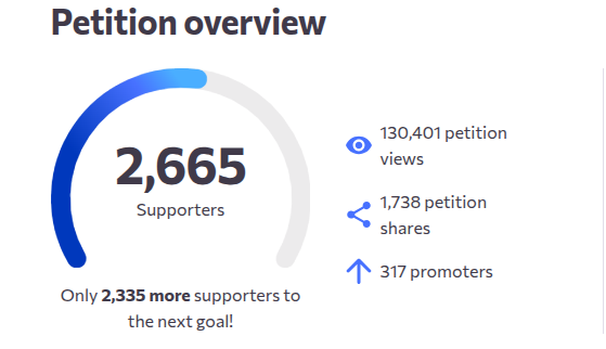 econoalchemist's tweet image. We've had about 65 signatures added in the last 18hrs. Let's get this over 3,000 today. If you think developers should not be sent to prison then you should sign this petition to #pardonsamourai

change.org/billandkeonne