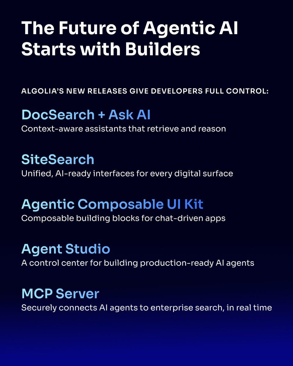 algolia's tweet image. 📢 Today at @AWSreInvent we&apos;re unveiling a huge wave of ✨developer-first✨ releases — built for the #AgenticAI era! 

🔹 DocSearch + Ask AI
🔹 SiteSearch UI Components
🔹 Agentic Components UI Kit
🔹 Algolia MCP Server
🔹 Agent Studio + more!

Developers can now build assistants…