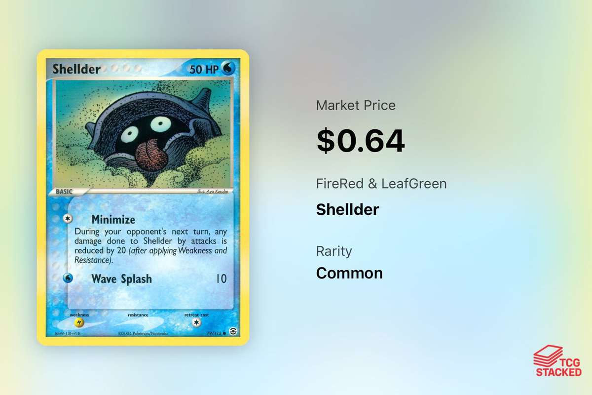 TCGStacked's tweet image. Day 90 - Here are some of the top Shellder cards in all of Pokemon. 

If I missed your favorite Shellder card, let me know in the comment&apos;s!
