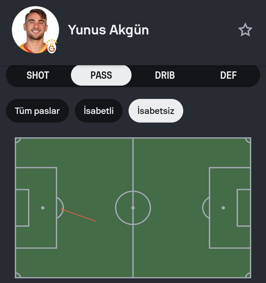 ameliyatlı girip 2 dakikada salmaya çalıştığı kilit pas ağlattı ya