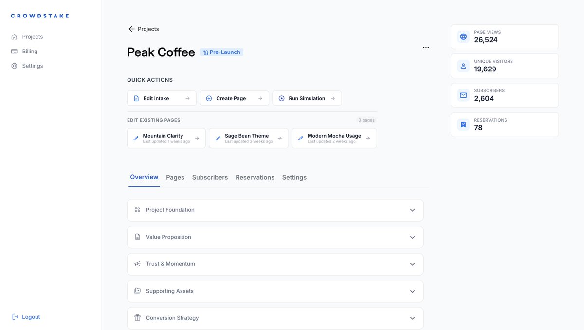 Been working on an AI marketing OS that helps founders get their ideas market-ready.

You describe your project, and it acts like a strategist helping shape messaging, positioning, pricing, and audience.

From that, it generates a tailored waitlist landing page you can launch and