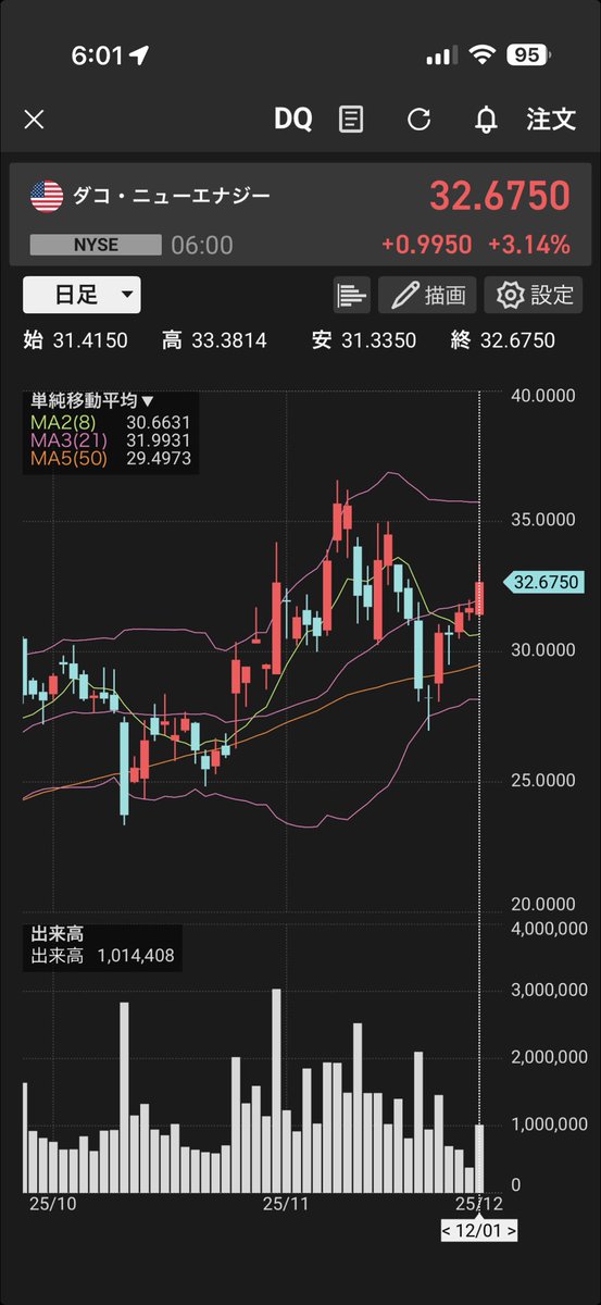 Lil Slope リルスロープ (@littleslope1) / Posts / X