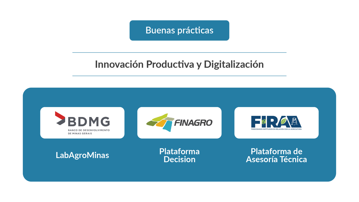 _ALIDE_'s tweet image. 📢 #WebinarALIDE | ¡Faltan 2 días! ⏳ Sé parte de nuestro webinar sobre innovaciones al servicio de la sostenibilidad 🌱. 
La #ComunidadDePráctica presentará iniciativas que impulsan buenas prácticas en #ALC 💡.
🗓 03/12 | ⏰ 10:00 (GMT-5)
👉 t.ly/vF3FS