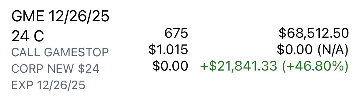 WAS I RIGHT OR WAS I RIGHT ? 
BYND 
BOOMMSSSKIIII