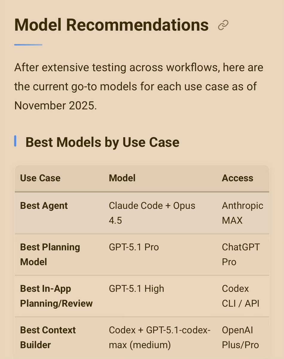 pvncher's tweet image. I often get asked “what are the best models”, so I added my current model recommendations list here!