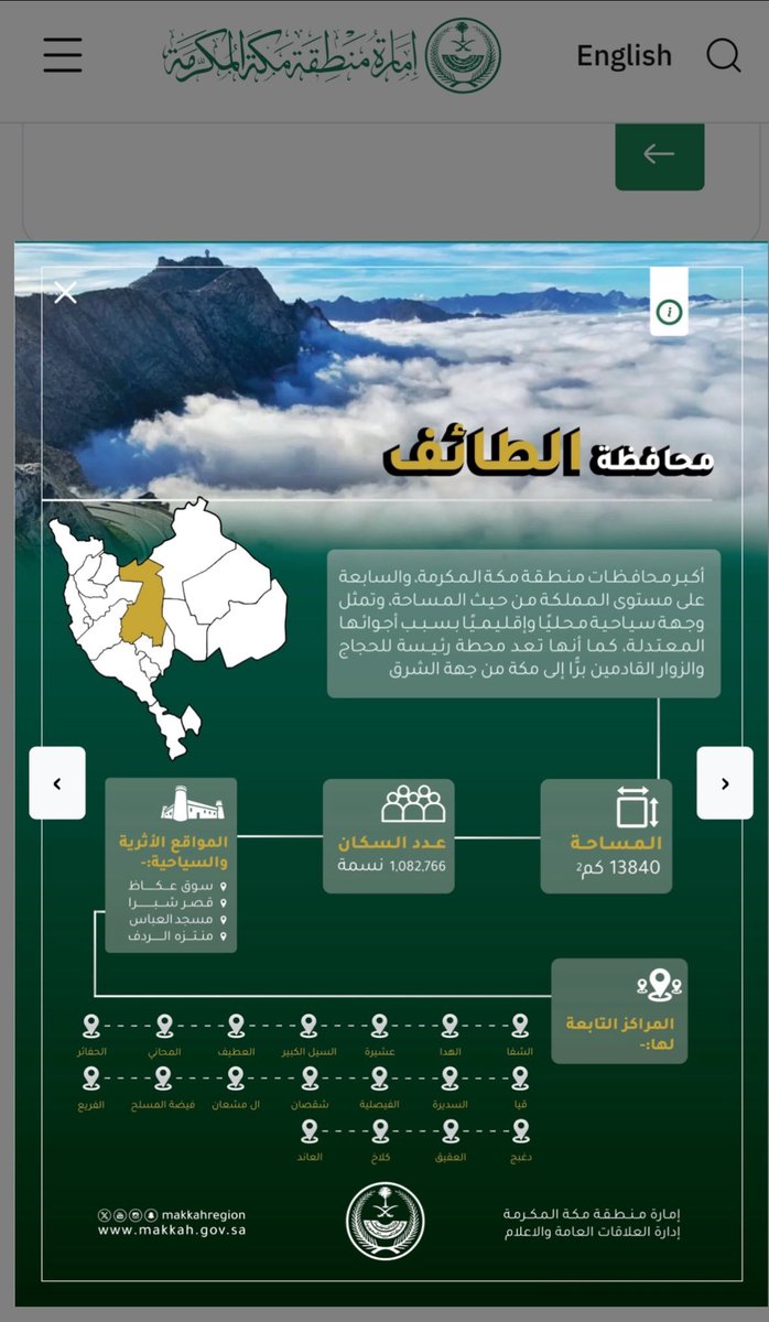 ابو اياد للعقار عبدالله الشعابي (@a1ar) on Twitter photo 