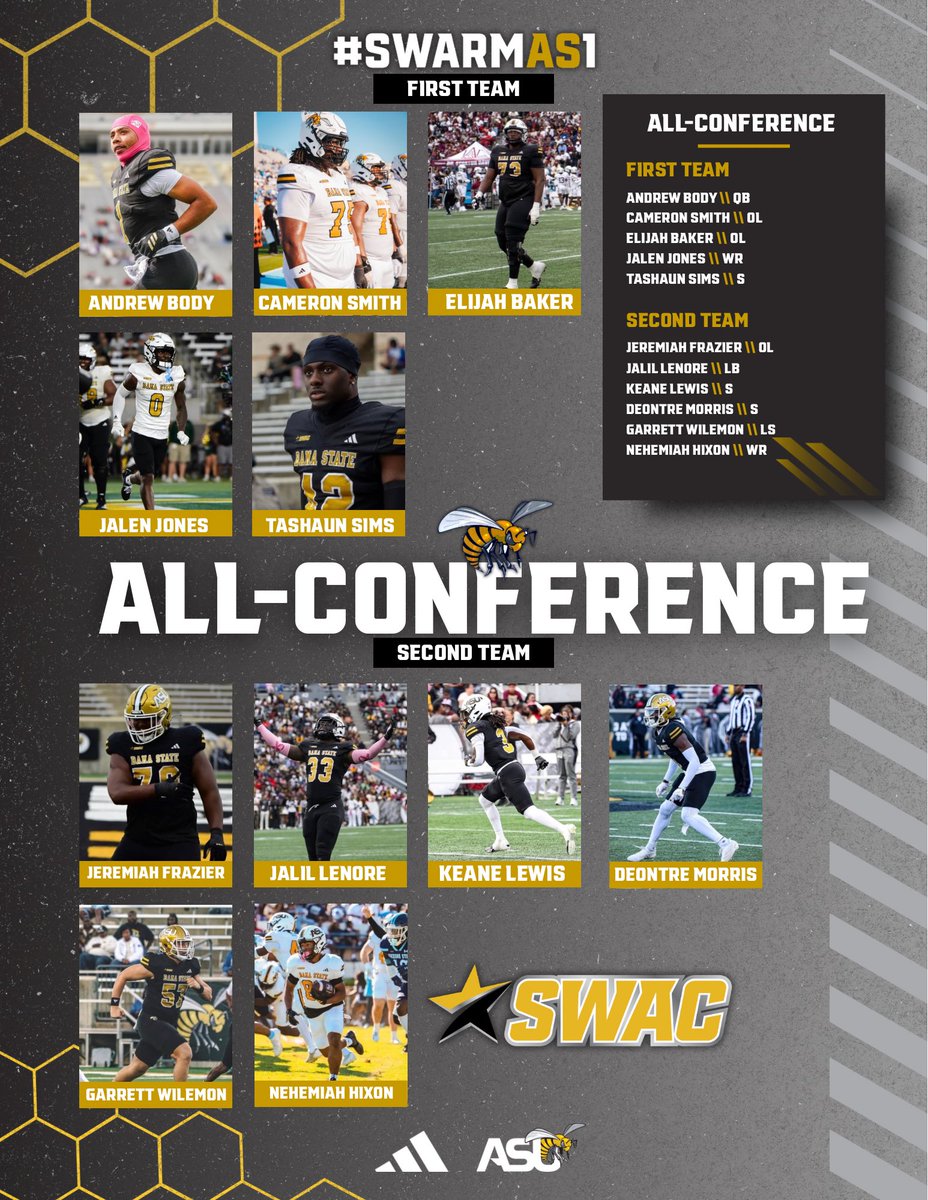 BamaStateFB's tweet photo. Congratulations to our Hornets on earning All-Conference recognition in the SWAC. 🐝 

#SWARMAS1 x #EXECUTE x #SWAC x #HBCUFootball https://t.co/wWEMMjMtcE
