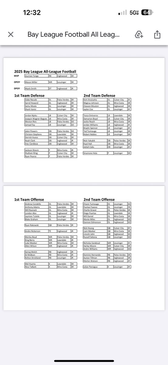 South Bay Sports Radio tweet media