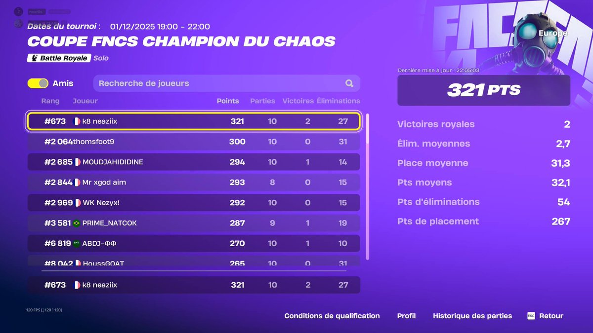 Free skin les brother