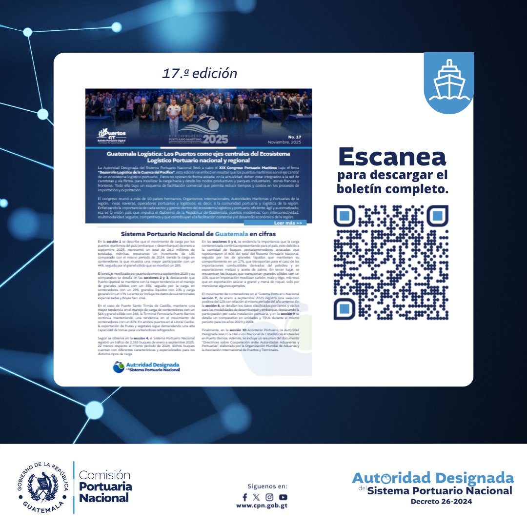 cpngobgt's tweet photo. #CPNInforma #PuertosDeGuatemala
La Autoridad Designada del Sistema Portuario Nacional presenta la 17.ª edición de #PuertosGt, un boletín digital que proporciona información clave y oportuna de los puertos guatemaltecos.
Descárgalo en el siguiente link: https://t.co/T3H5Rzpr5s https://t.co/TxfHx0CNRE