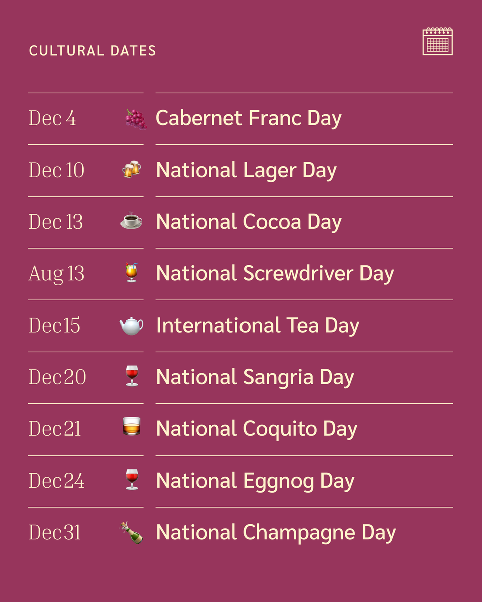 ClaretPlan's tweet image. WIN Expo, BevNET, Brewbound, Temecula + Sonoma holiday trails, and yes — Champagne Day is on the calendar. 🍾📅

Swipe through the full list 👉

#BevAlc #BeverageIndustry #WineBusiness #DrinkDays