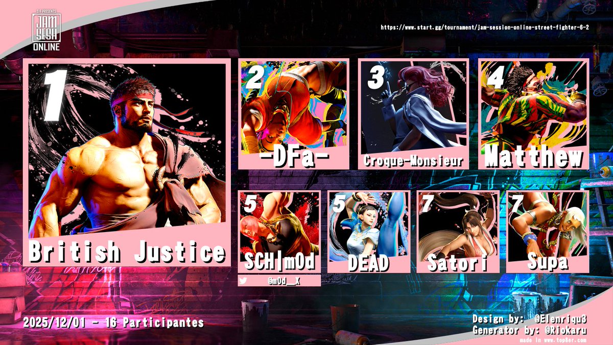 Strike Fierce FGC tweet media