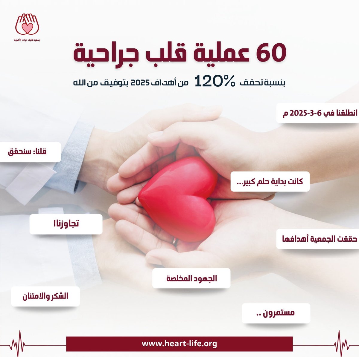 جمعية قلبك حياتنا tweet media