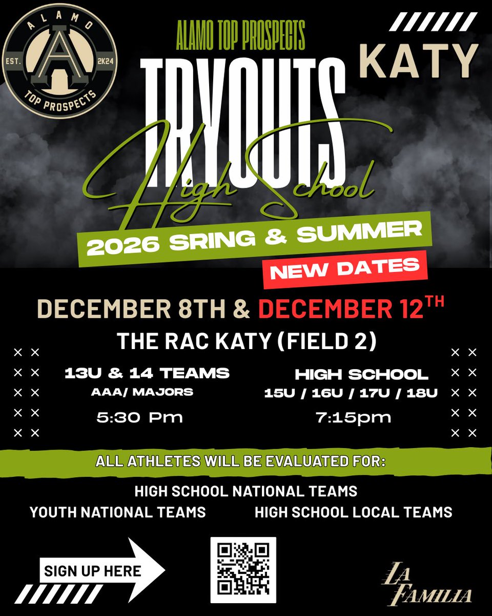 Alamo Top Prospects tweet media