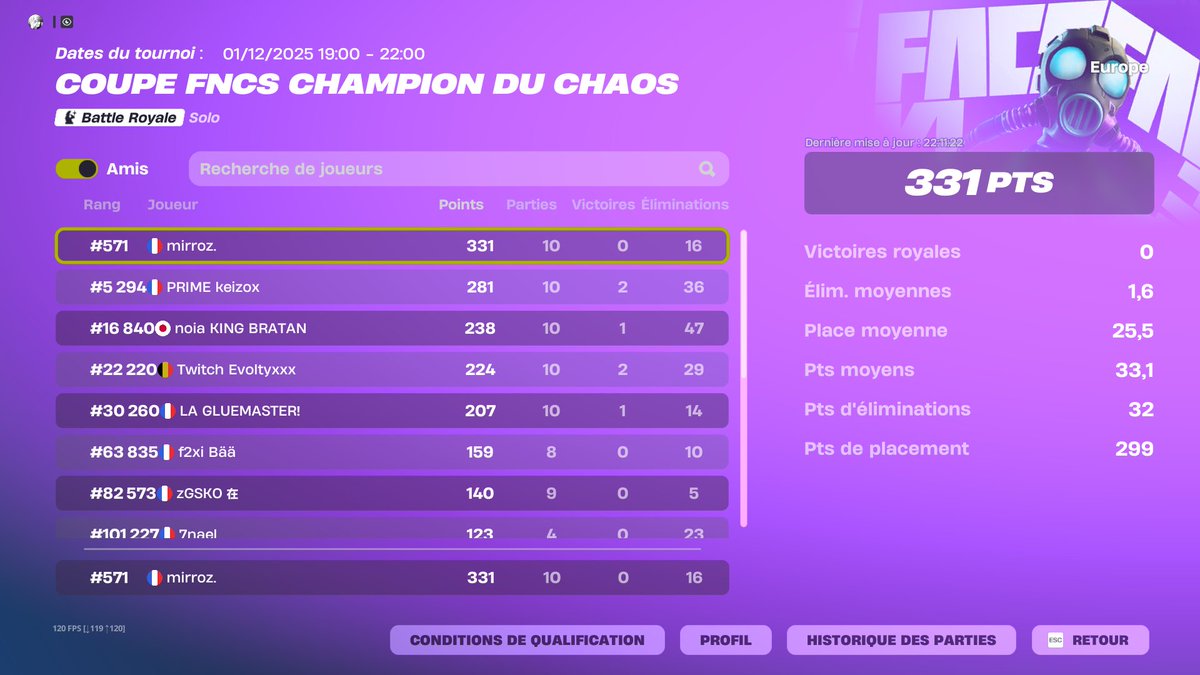 🏆TOP 600 FREE SKIN NEW SEASON 🏆
<a href="/frapoirot/">FrancoisP (EFS91_pomobo)</a> <a href="/Hazz4rr/">Hazzar</a> <a href="/Takioz_/">RST Takioz</a> <a href="/JVSlegoat/">LA GLUEMASTER!</a>