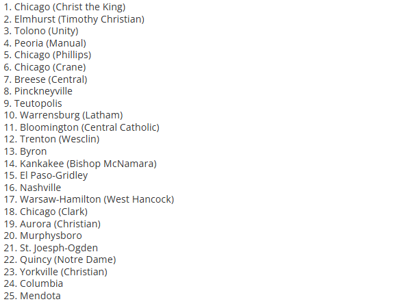 PointGuard21 tweet media