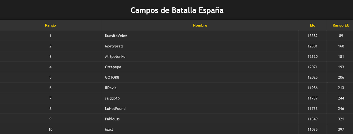 Gonzalo Vélez tweet media