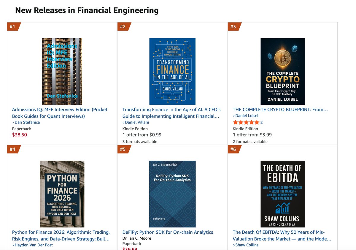 Ian Moore tweet media