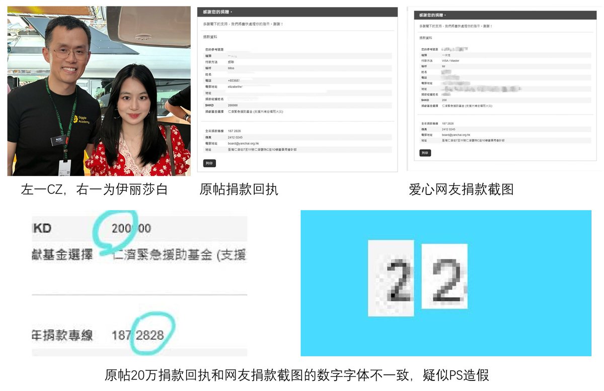 干！诈捐根据香港法律最高刑罚为监禁10年！
今天被大干一场的主人公是 <a href="/Elizabethofyou/">Elizabeth伊丽莎白</a>
原帖20万捐款回执和网友捐款汇总的数字字体不一致，高度疑似用PS造假，证据如图。
就在今年，她被评为币安年度人物。