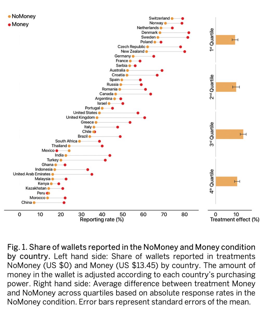 John B. Holbein tweet media