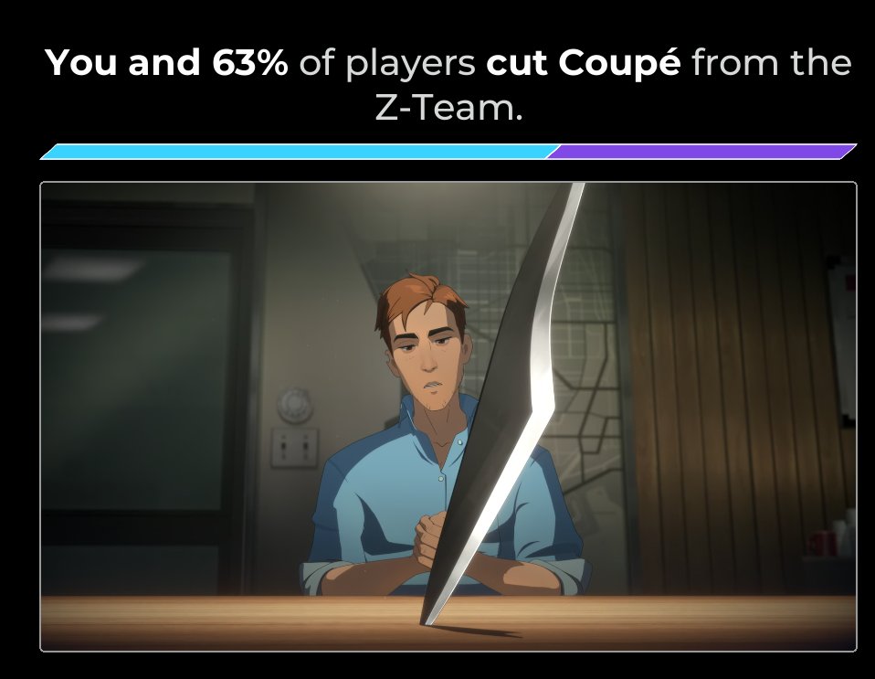 TheNinstone's tweet photo. When you play dispatch, and realise you cut the wrong hero https://t.co/MGvmI8vZtY