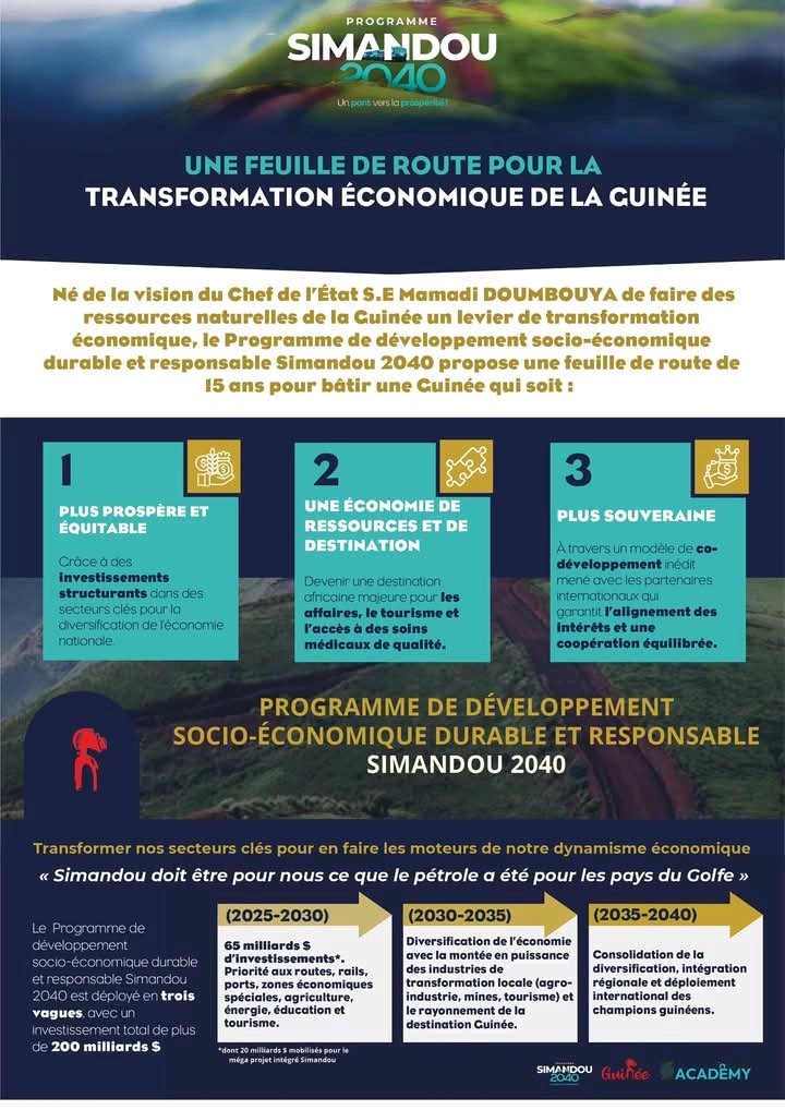 daye_med's tweet image. 🇬🇳#simandou2040 #program: 
Le leadership mérité ! Et conformément à la vision éclairée du chef de l&apos;État S.E le GL MAMADI Doumbouya @presi_doumbouya de développer et d&apos;industrialiser notre pays, la Guinée dans les 15 prochaines années. 
@djisanfina
