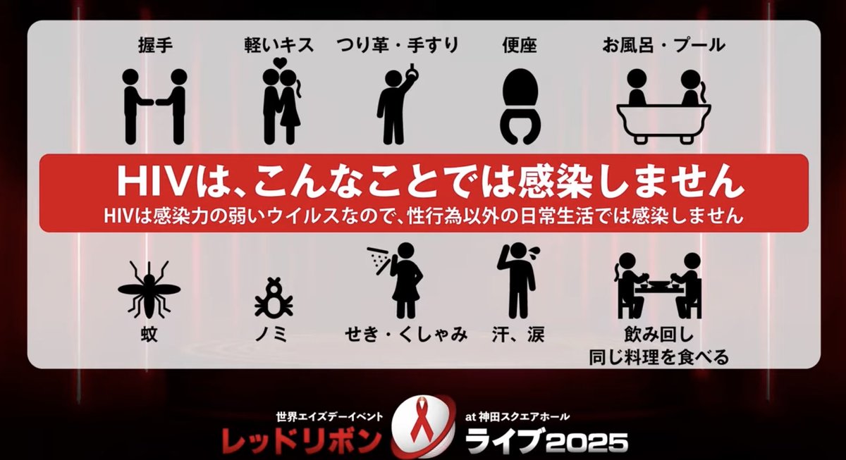 📣😆12月末迄アーカイブで観れます❗️
　　　　　📱👀　💻👀
⭕️ニコニコ生放送
live.nicovideo.jp/watch/lv349049…

⭕️YouTube
youtube.com/live/NOEcXgr6J…

　　　　今年で20年目‼️
　🇯🇵日本のHIV／AIDSの啓発LIVE

　HIVとAIDS  愛と絆の20年
    【RED RIBBON LIVE 2025】
redribbonlive.net/index_sp.html

#レッドリボン