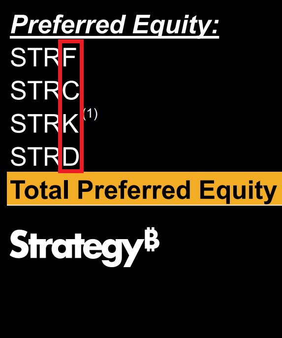MrEdogtagnft's tweet image. Saylor’s derivative offerings literally spell out fucked 😭