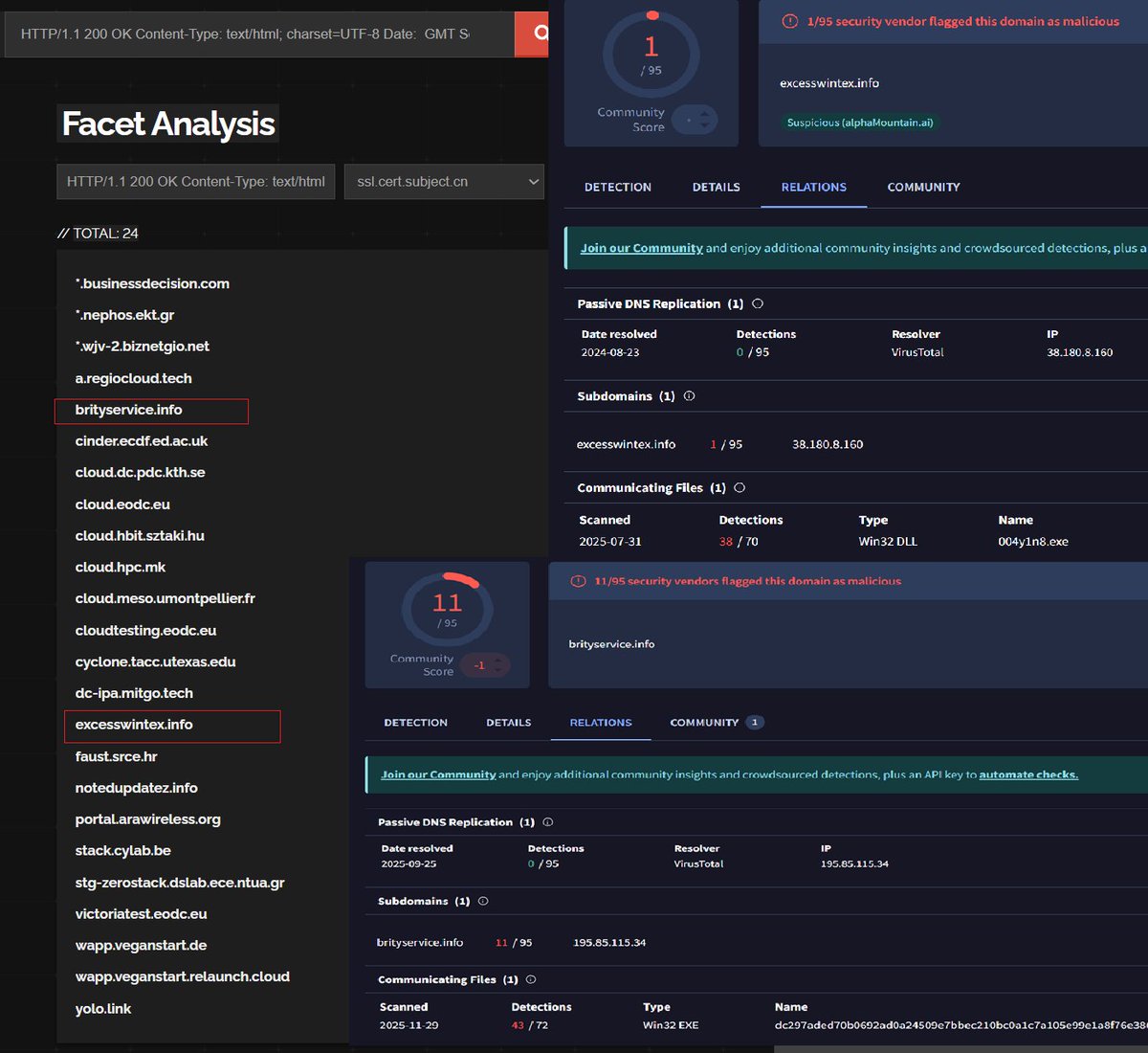 MalGamy12's tweet image. Tracking #Donot APT group
- Start with the IP: brityservice.]info
- Go to FOFA to get data about the headers
- Find interesting header + its JARM
- Use Shodan with your built query
Query: shodan.io/search/facet?q…
infra:
 pastebin.com/bMDkXjL2
report: mp.weixin.qq.com/s?__biz=MzUyMj…