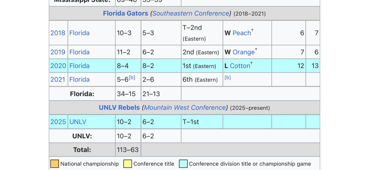 Mark Blankenbaker tweet media