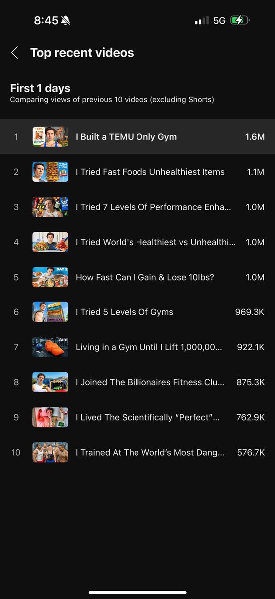 Vexian - YouTube Strategy tweet media