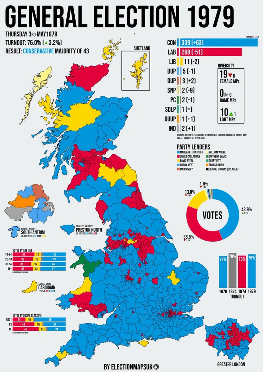 George (@socdemgeorge) on Twitter photo 