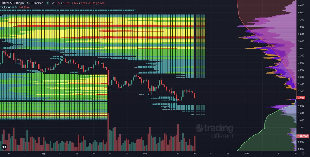 Cryptoinsightuk tweet media