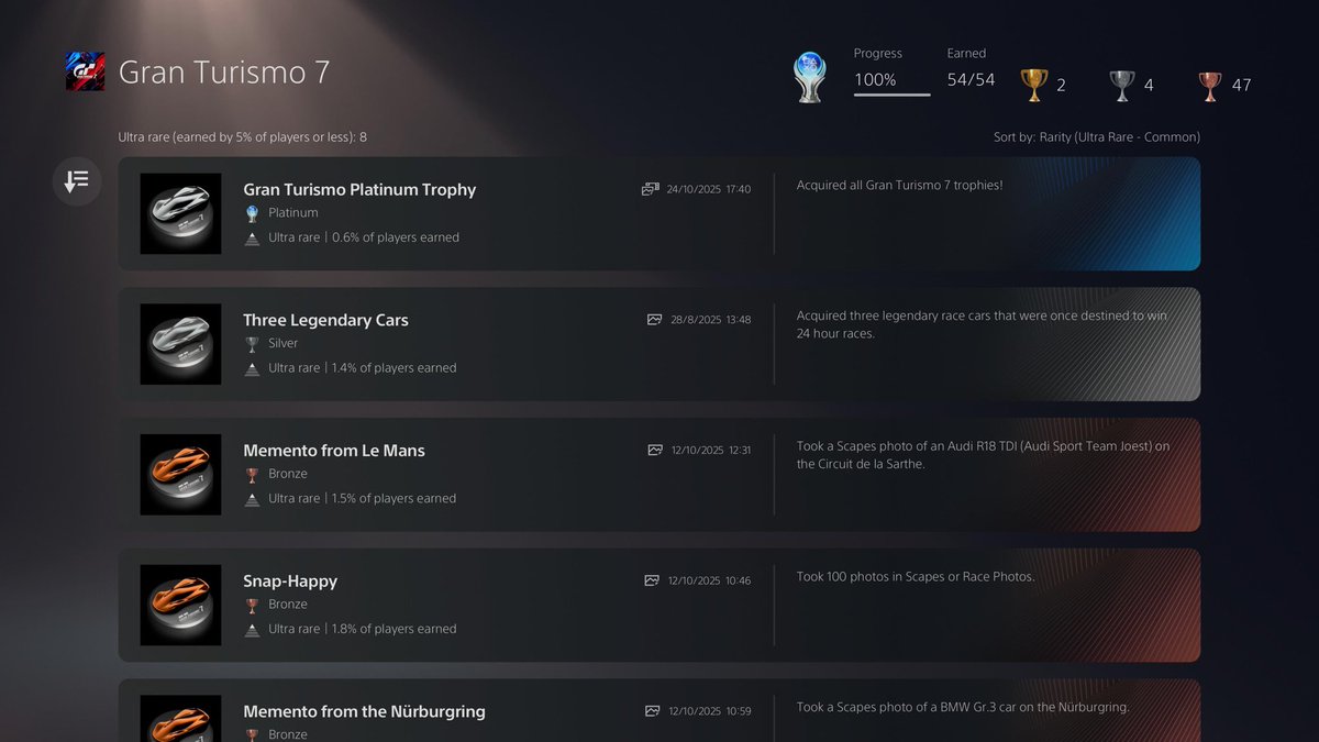 SteveLCFC_'s tweet photo. Just finished my play-through of Gran Turismo 7. I spent a lot of time actually enjoying the game and the Sport mode challenge takes a while but this Platinum definitely makes you feel a sense of accomplishment https://t.co/u0ZFAg8X2c