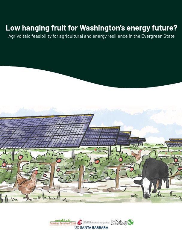 TNC Climate tweet media