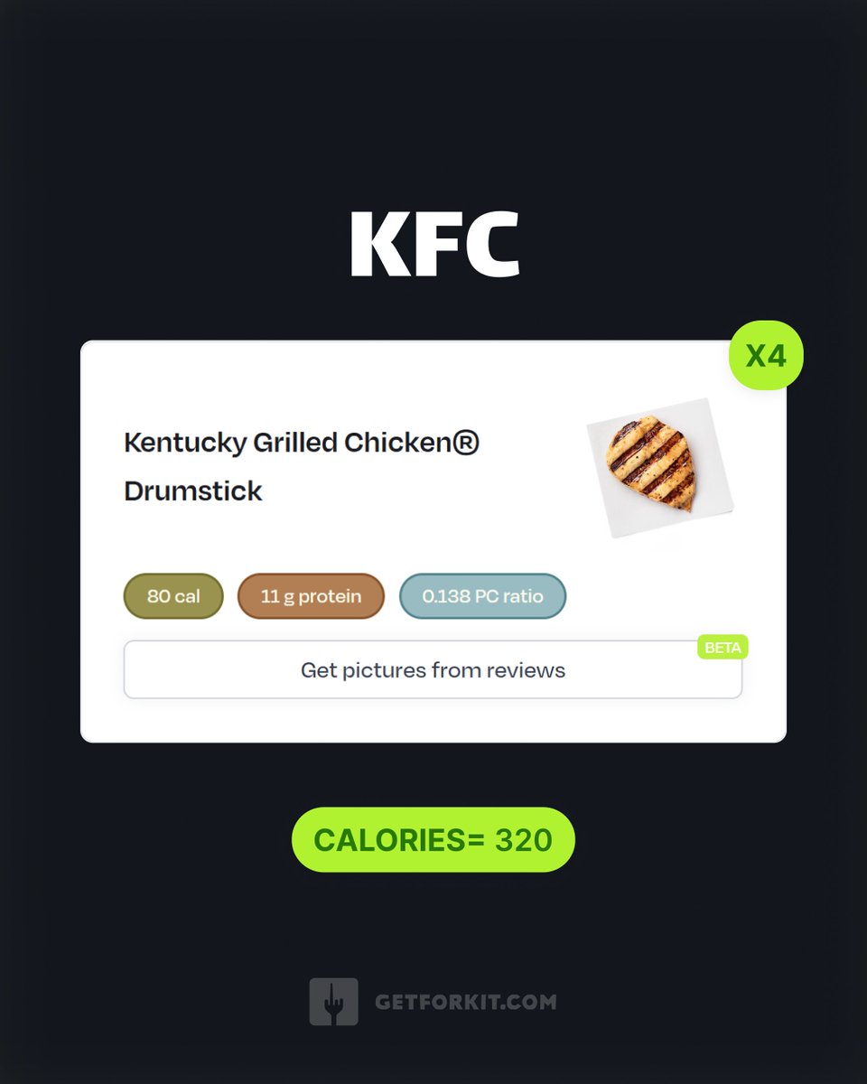getforkit's tweet image. Stop thinking you have to give up fast food to hit your goals. 🤯

Here are the LOW-CAL cheat codes for your favorite spots.

RT to save a life (or at least their diet)

More food places on the link in bio ;)

#lowcalorie #fastfood #diethack #healthyfastfood #weightloss #foodie