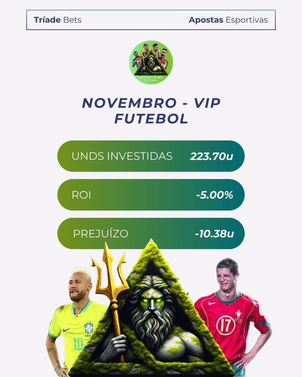 triade | +ev bets tweet media