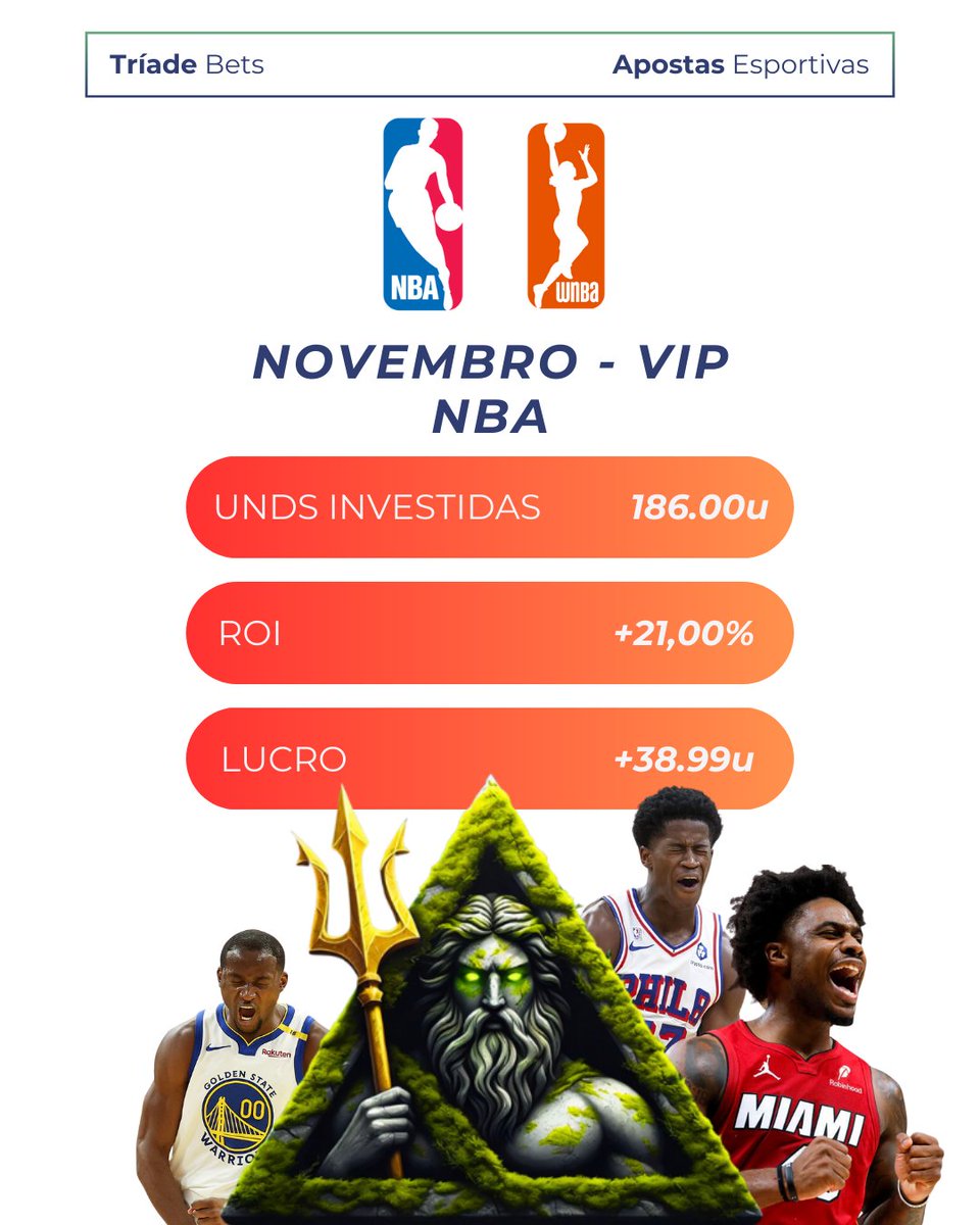 triade | +ev bets tweet media