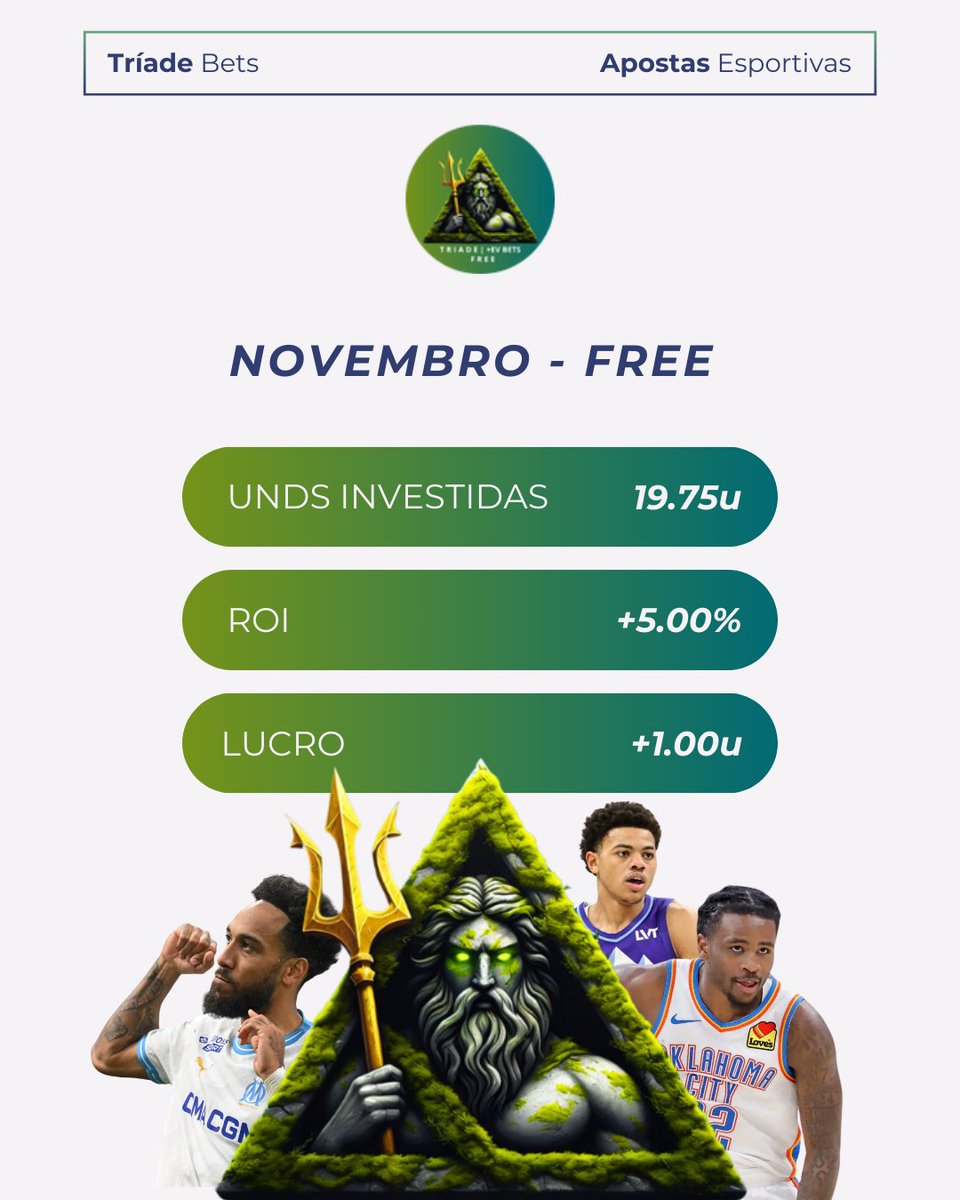 triade | +ev bets tweet media