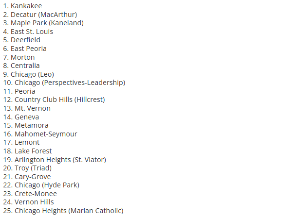 PointGuard21 tweet media