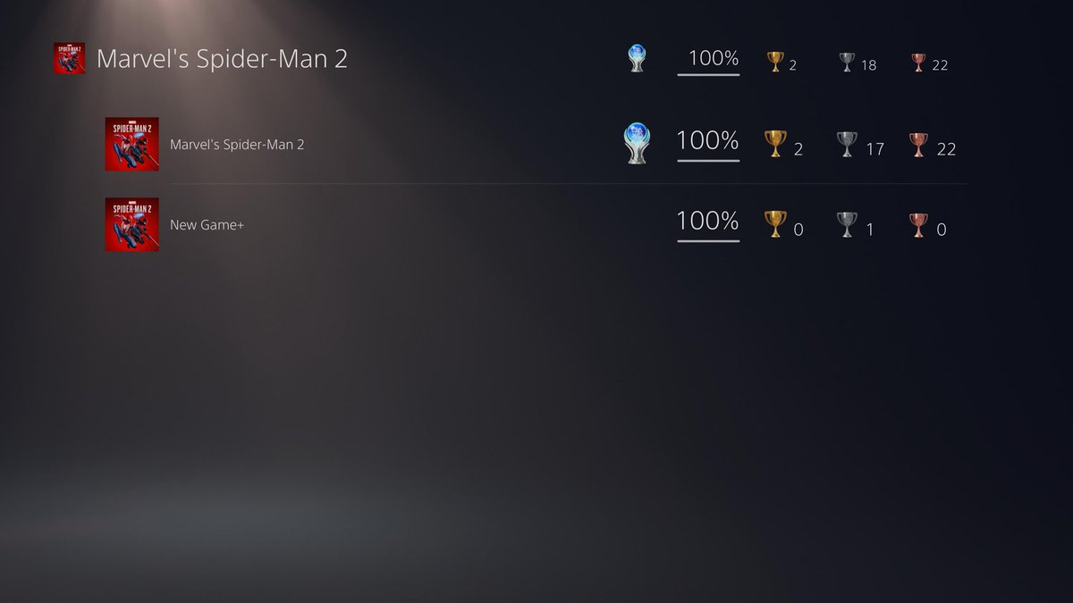 SteveLCFC_'s tweet photo. Next game was Spider-Man 2. Loved this game, I think it’s a big upgrade on the first game. No DLC made this one very quick https://t.co/iqLRzzUl74