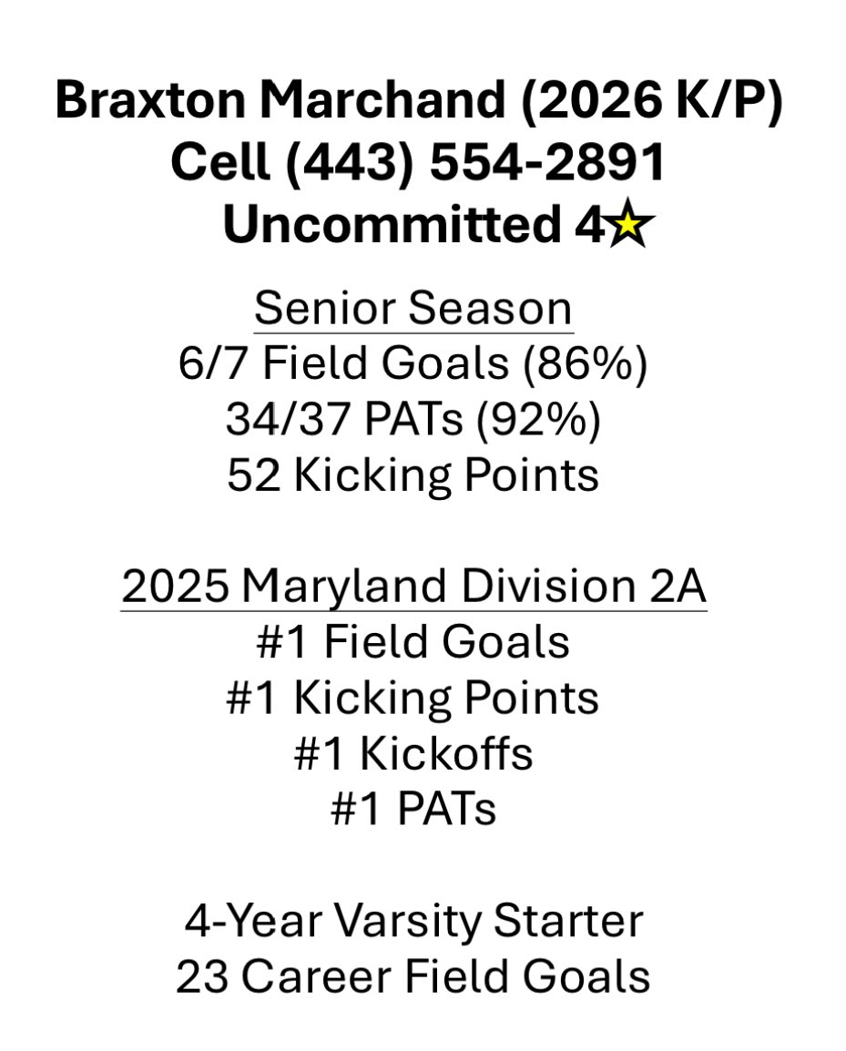 Braxton Marchand tweet media