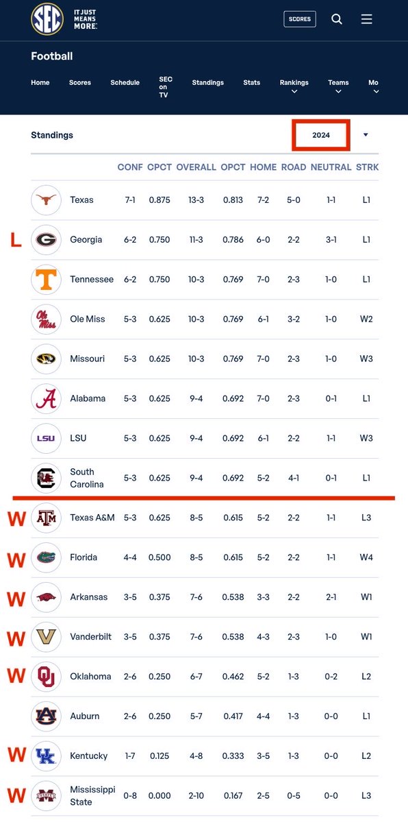 AgKnocks's tweet image. Pretty hilarious when you think about it!