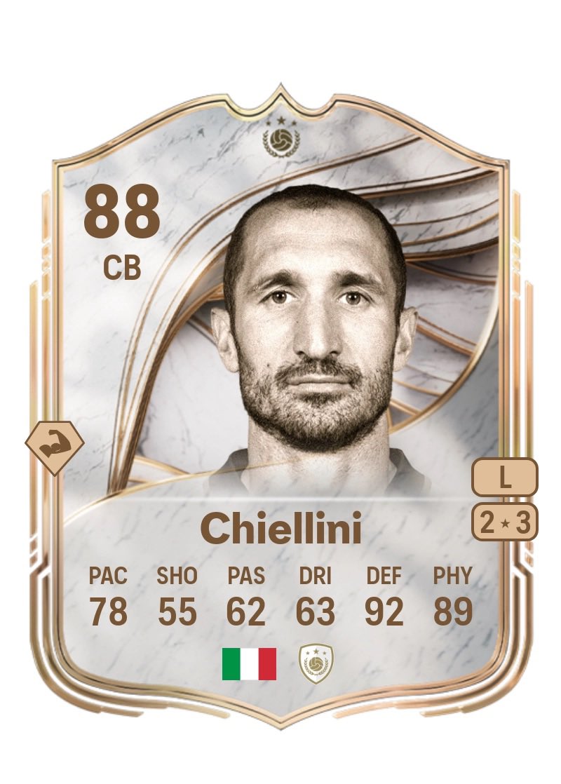 RobosFUT's tweet image. 🚨 The TOP 2 CBs used in Pro Live Tonight 

• ⁠🇧🇷 Militao 5/6
• 🇮🇹 Chiellini 4/6