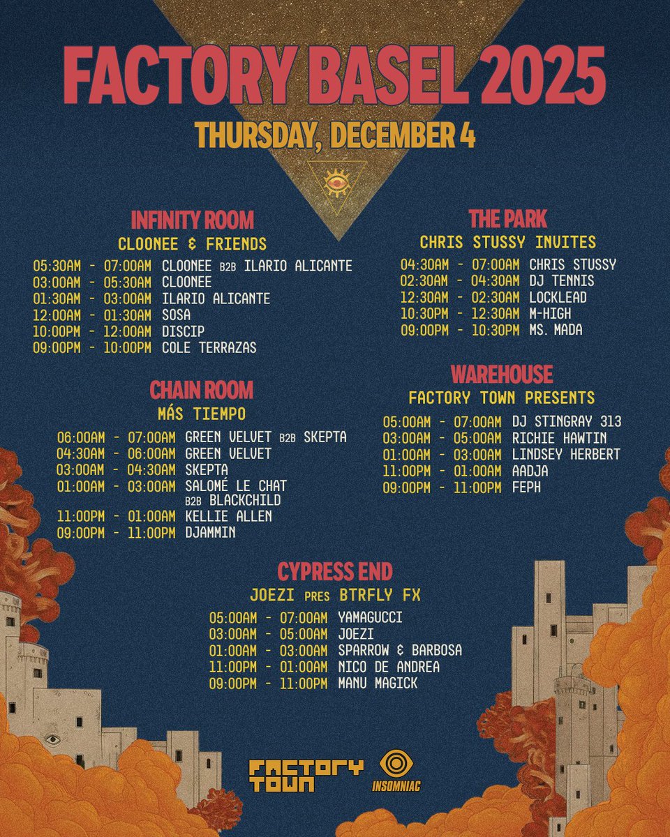 Factory Town tweet media